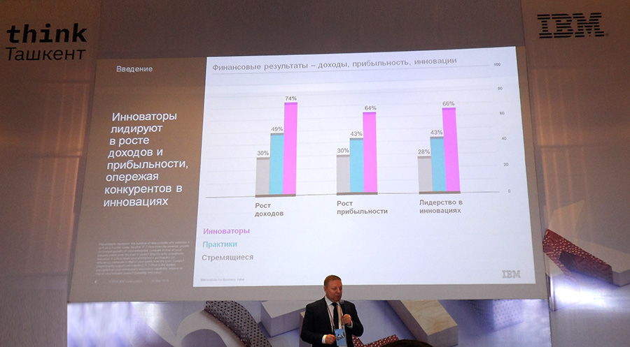 IBM Think Tashkent 2018